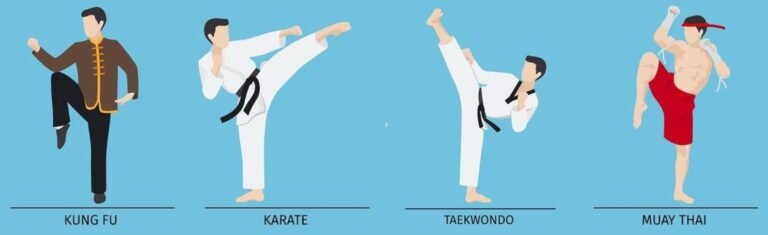 CTS self defence instructor training attended by Karate, Kung fu, Krav maga and more martial arts Instructors